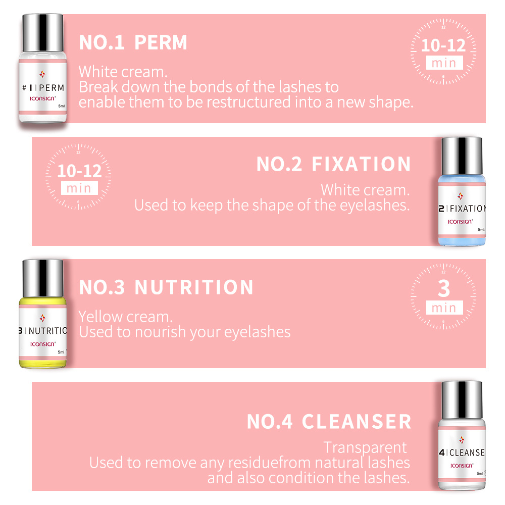 ICONSIGN Professional Lash Lift Kit - Image 3